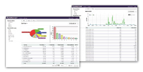 FlowReport 管理網路優化的有效報表分析工具